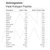 Mikronaehrstoffe Halal Kollagen Peptide