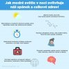 28035 11 grafika 17120
