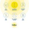 5.optibac on antibiotics icons 2